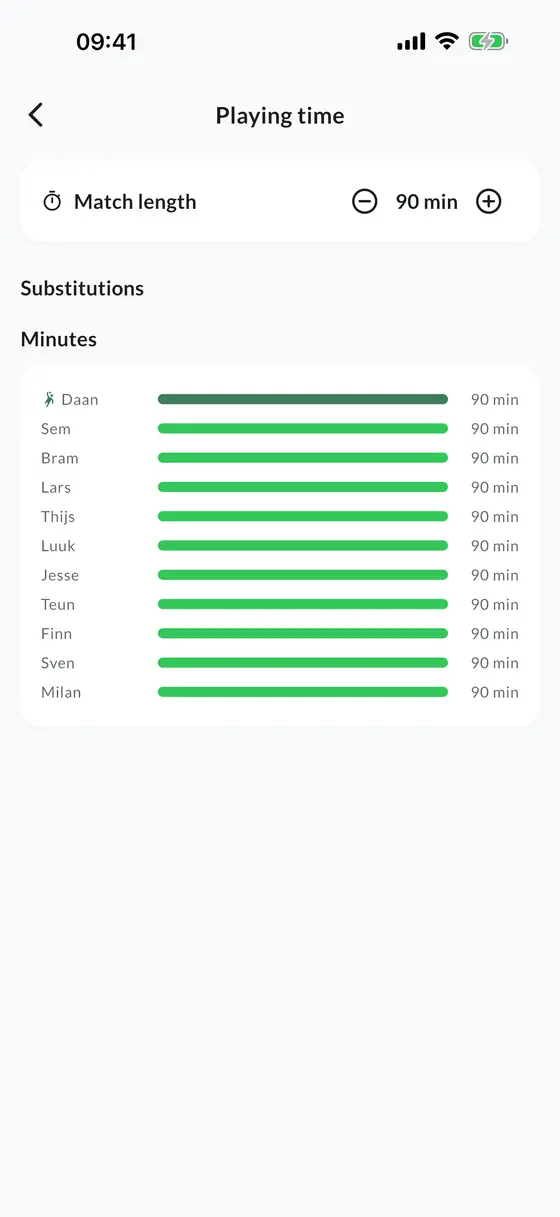Playing time by player in the app